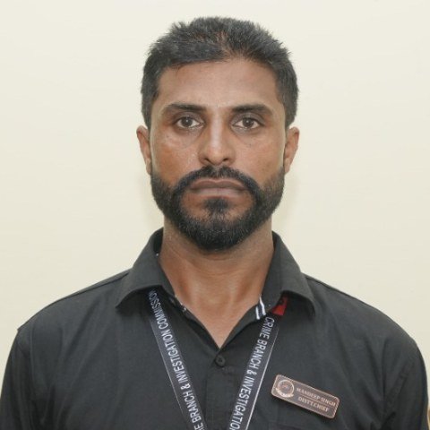 MANDEEP SINGH